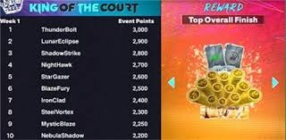 米体：曼联、枪手、巴萨和尤文在竞争奥斯梅恩，他解约金6300万镑